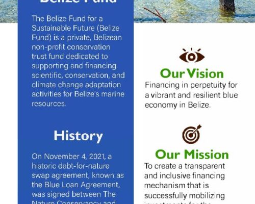 About the Belize Fund Factsheet